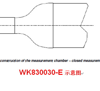 WK830030-E型高精度风洞系统